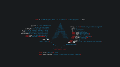 Linux Terminal Commands Wallpaper HD 4K - Minimalist Arch Linux Aesthetic